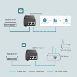 TP-Link PoE Инжектор, TP-Link, POE260S, 48VDC, 30W, 2x2.5G NEW снимка №4