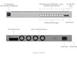 Ubiquiti Pro XG 10 PoE USW-Pro-XG-10-PoE (400W) Layer 3 Etherlighting снимка №5