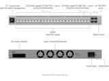 Ubiquiti Pro HD 24 PoE Layer 3 Etherlighting USW-PRO-HD-24-POE снимка №4