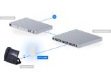 Ubiquiti U7 In-Wall U7-IW снимка №6 Ubiquiti U7 In-Wall U7-IW снимка №6