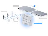 Ubiquiti Enterprise Access Hub EAH-8 снимка №4
