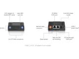 Ubiquiti UniFi Mobile Router Ultra UMR-Ultra снимка №6
