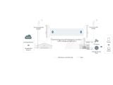 TP-Link Omada WL-AP Access Point EAP211-Bridge KIT снимка №6