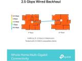 TP-Link Deco BE65 BE9300 (3-pack) снимка №5 TP-Link Deco BE65 BE9300 (3-pack) снимка №5