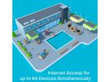 TP-Link Archer MR202 AC750 4G Cat4 50/150M снимка №5 TP-Link Archer MR202 AC750 4G Cat4 50/150M снимка №5