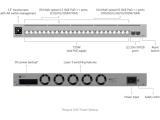 Ubiquiti USW-Pro-XG-24-PoE 720W POE+++ M RM снимка №5