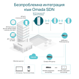 TP-Link Tочка за достъп TP-LINK EAP610-Outdoor, AX1800, WiFi 6, 1xGbit PoE порт, outdoor NEW снимка №6
