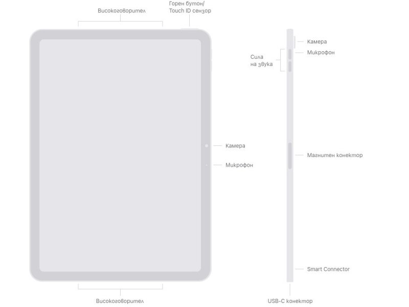 iPad Air