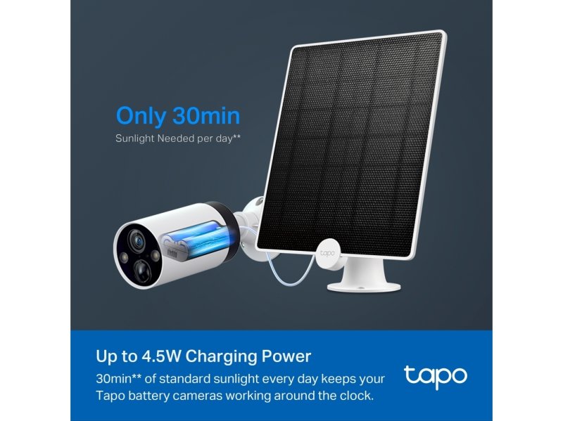 Tapo A200