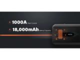 70mai мултифункционален стартер Jump Starter  70MAI-PS06 снимка №6
