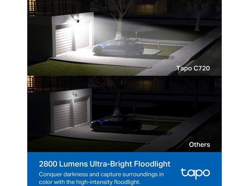 Tapo C720