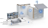 Ubiquiti Камера Ubiquiti UVC-G5-Flex, 4MP, IR 6m, 30 FPS, mic, PoE, IPX4 NEW снимка №4 Ubiquiti Камера Ubiquiti UVC-G5-Flex, 4MP, IR 6m, 30 FPS, mic, PoE, IPX4 NEW снимка №4