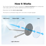 VIOFO VIOFO Поляризиращ филтър Polarizing Lens - CPL-200 VIOFO-CPL-200 NEW снимка №3