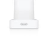 Ubiquiti G3 Reader Pro UA-G3-Pro-W indoor/outdoor NFC reader White снимка №5 Ubiquiti G3 Reader Pro UA-G3-Pro-W indoor/outdoor NFC reader White снимка №5