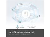 TP-Link KE100 KIT снимка №6 TP-Link KE100 KIT снимка №6