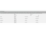 Dahua HAC-HDW1230T-Z-A-2712 снимка №2 Dahua HAC-HDW1230T-Z-A-2712 снимка №2