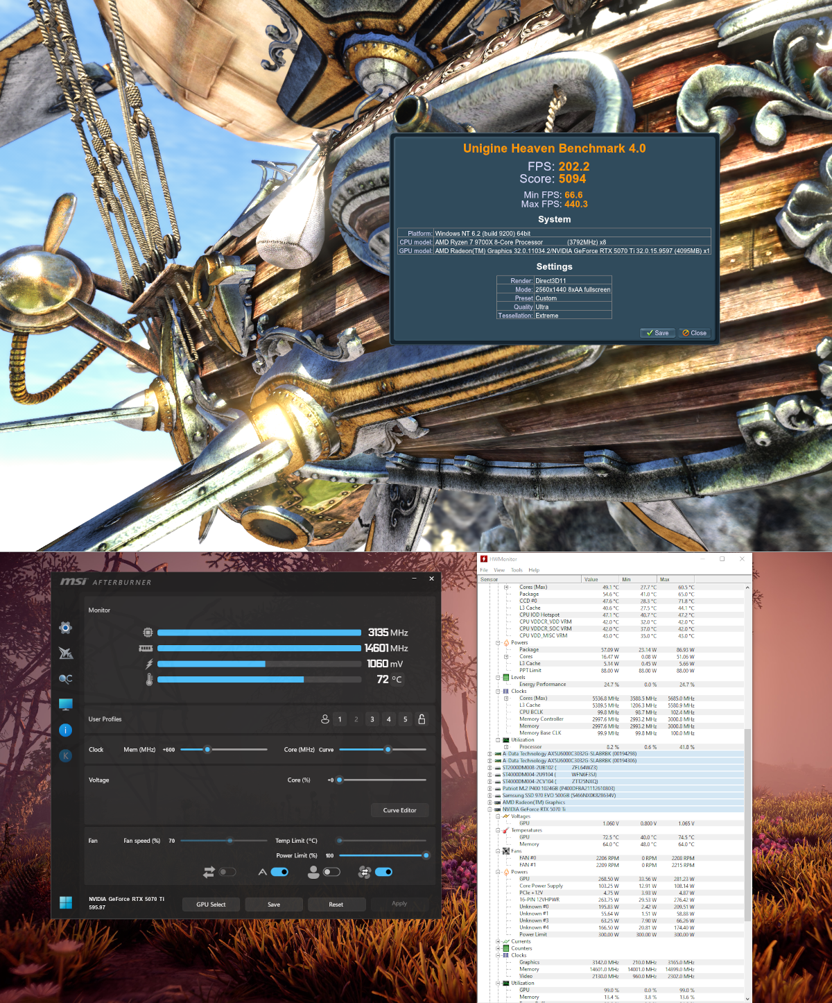 unigine-2k-5070ti-core-3145-lowres.png